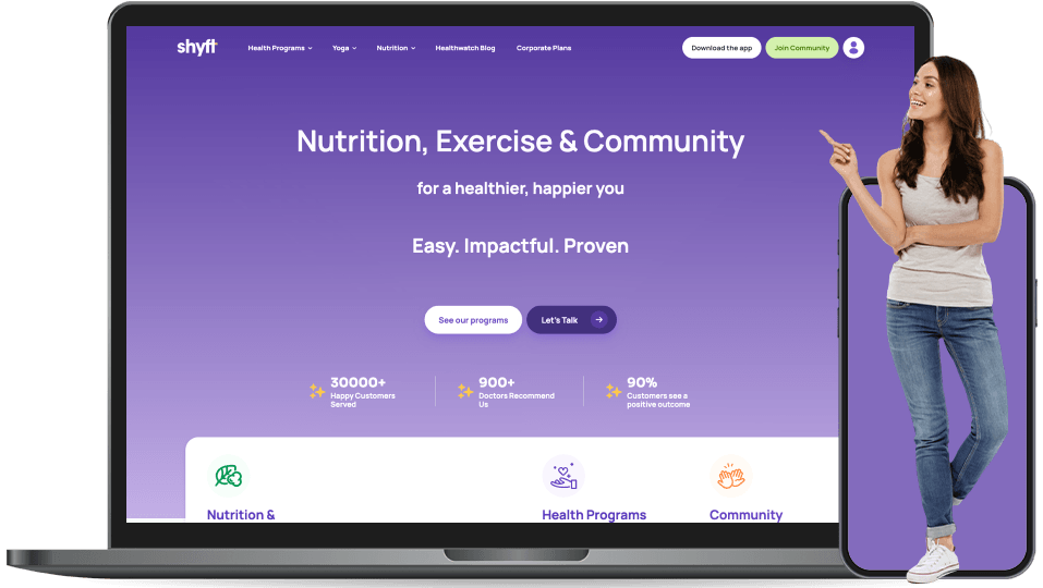 shyft wellness nutrition landing page